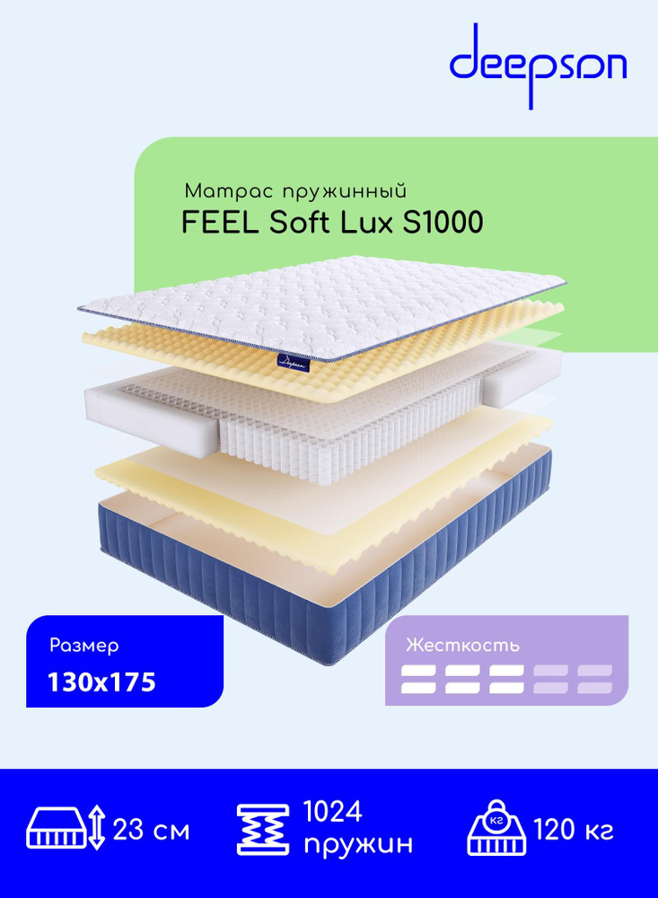 Deepson FEEL Soft LUX S1000 средней жесткости, Полутороспальный, Беспружинный, На кровать 130x175  #1