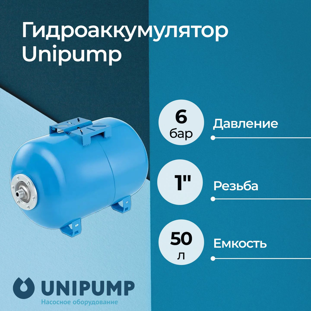 Гидроаккумулятор Unipump горизонтальный 50 л #1