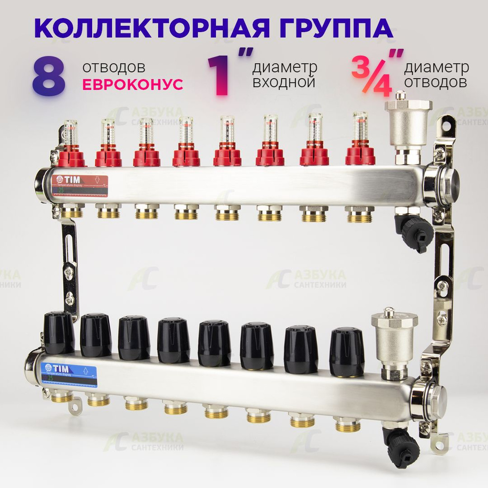 Коллекторная группа с расходомерами 1", 8 хода, нержавеющий без кранов (КВАДРАТ)  #1