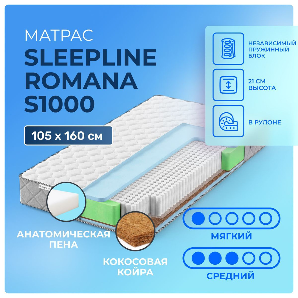 Матрас 105х160 Sleepline Romana S1000, независимые пружины, двусторонний с разной жесткостью, мягкий, #1