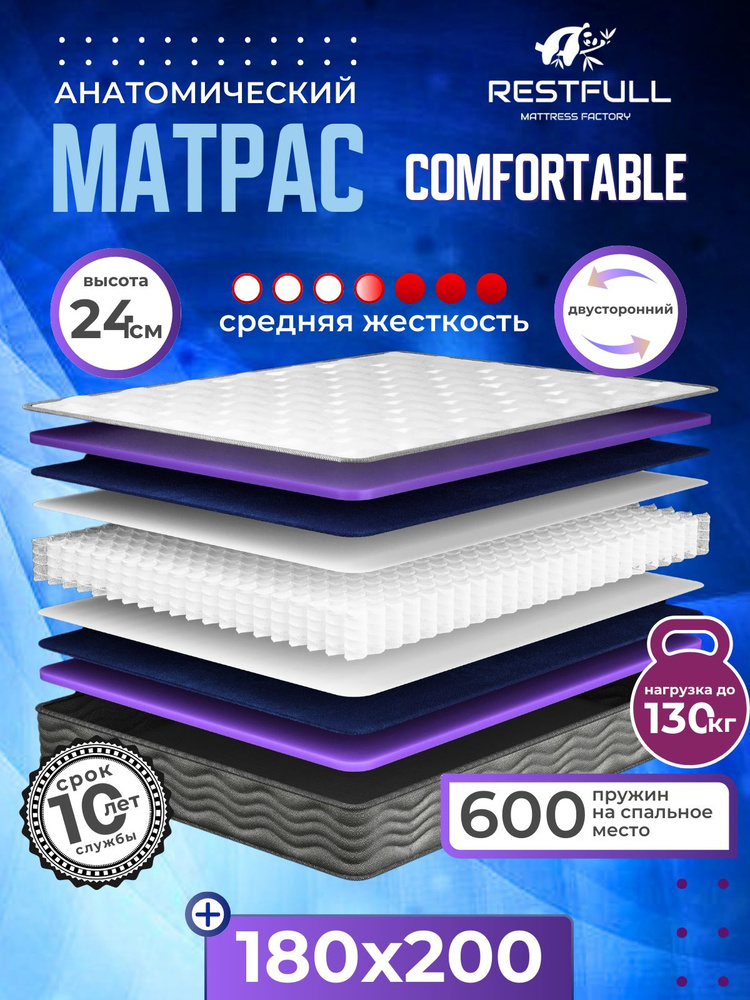 RESTFULL Матрас, Независимые пружины, 180х200 см #1