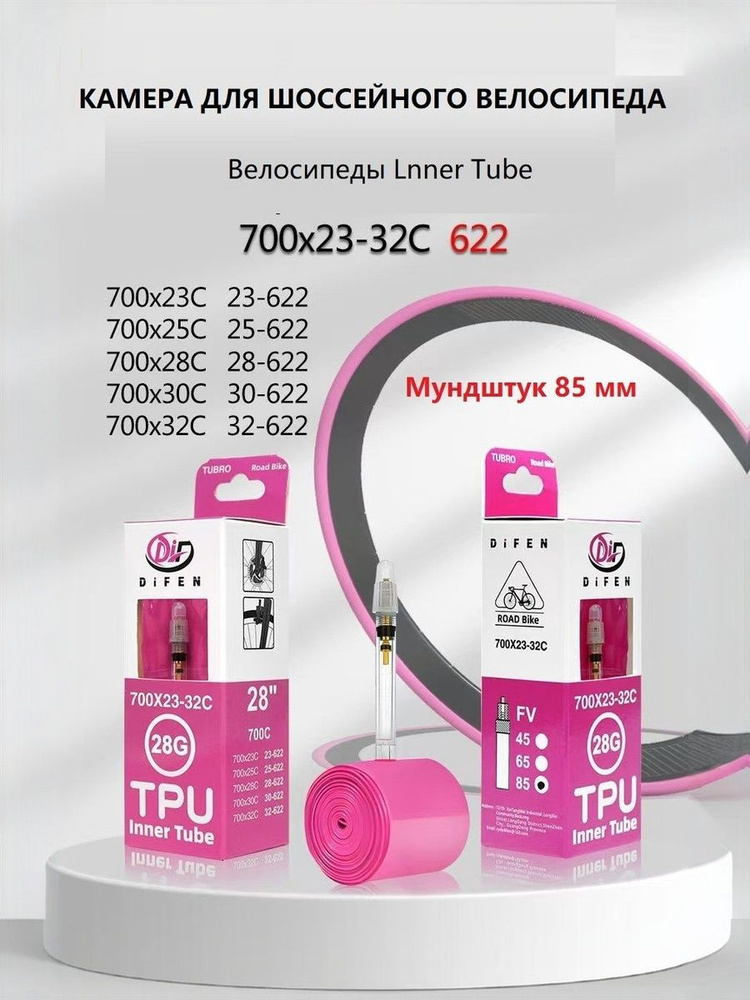 Велокамера #1