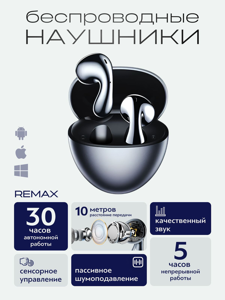 Беспроводные наушники с микрофоном Remax CozyBuds W17 Pro с двойным шумоподавлением ANC+ENC, наушники #1