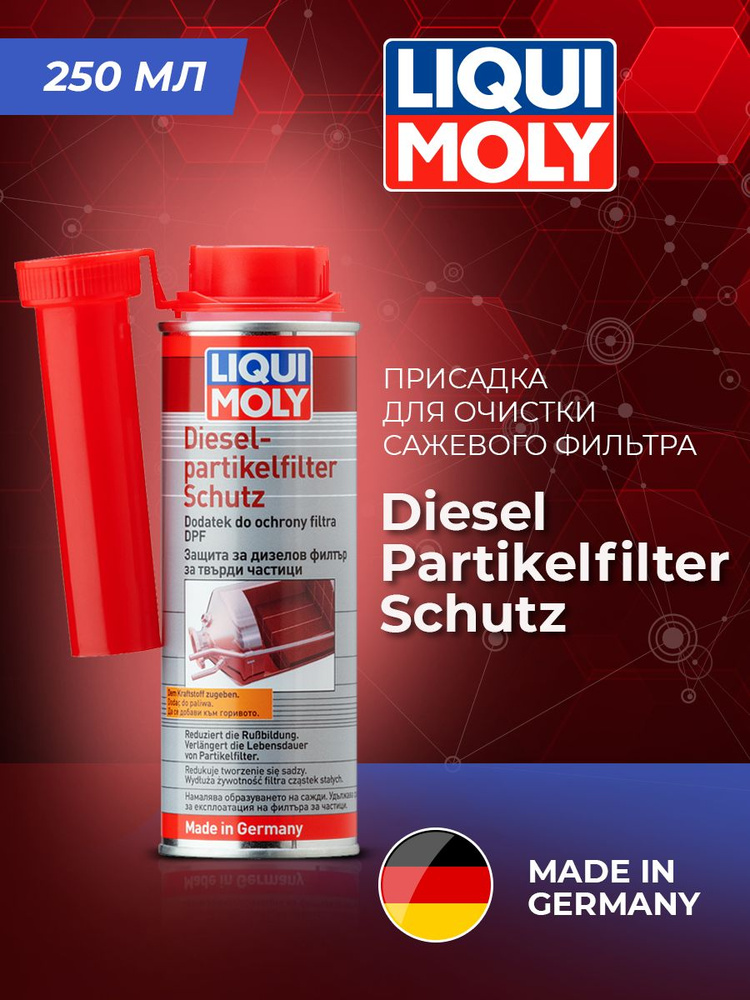 Присадка для очистки сажевого фильтра Liqui Moly "Diesel Partikelfilter Schutz", 250 мл #1