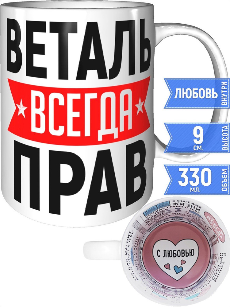 Кружка Веталь всегда прав - с любовью внутри #1