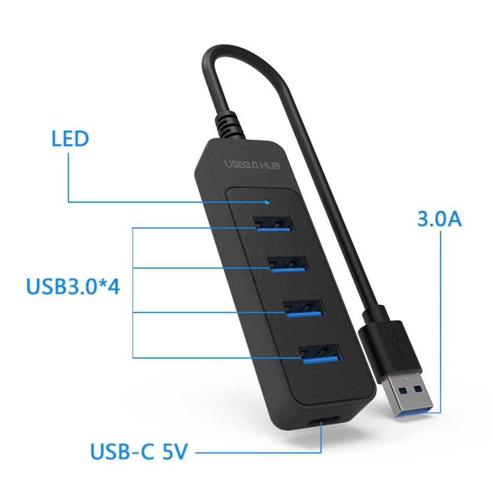 USB-разветвитель #1