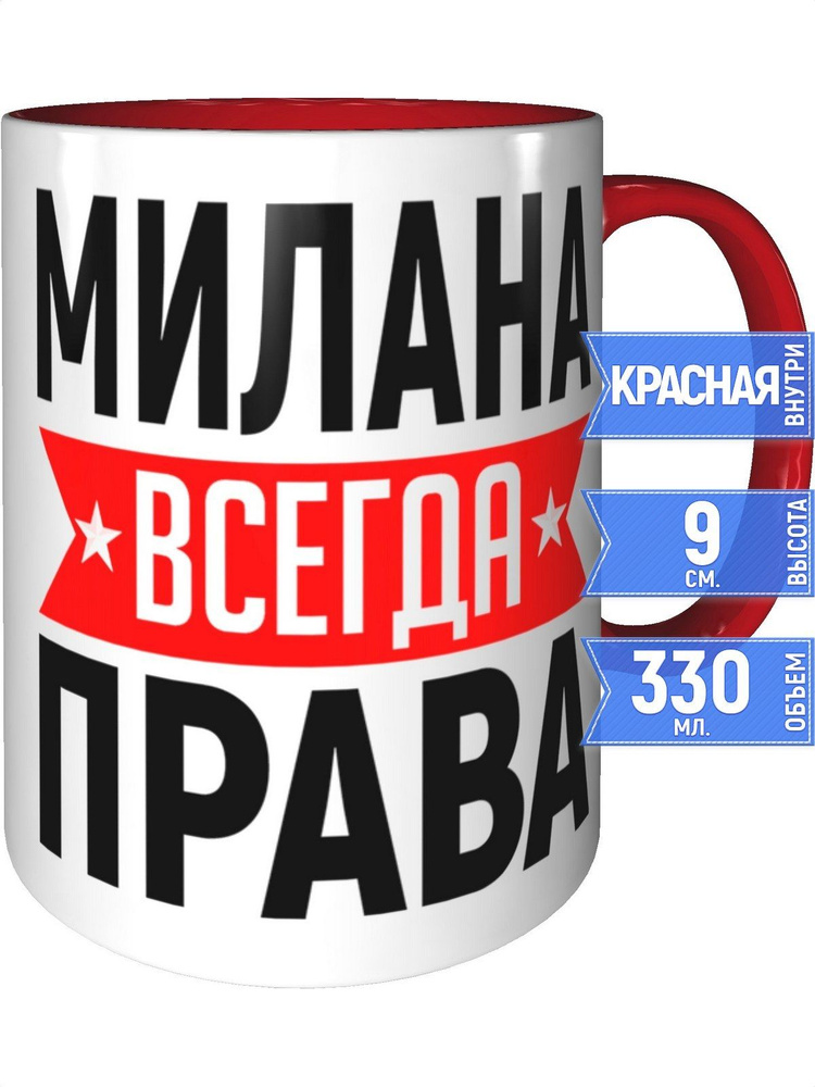 Кружка Милана всегда права - с красной ручкой и красная внутри #1