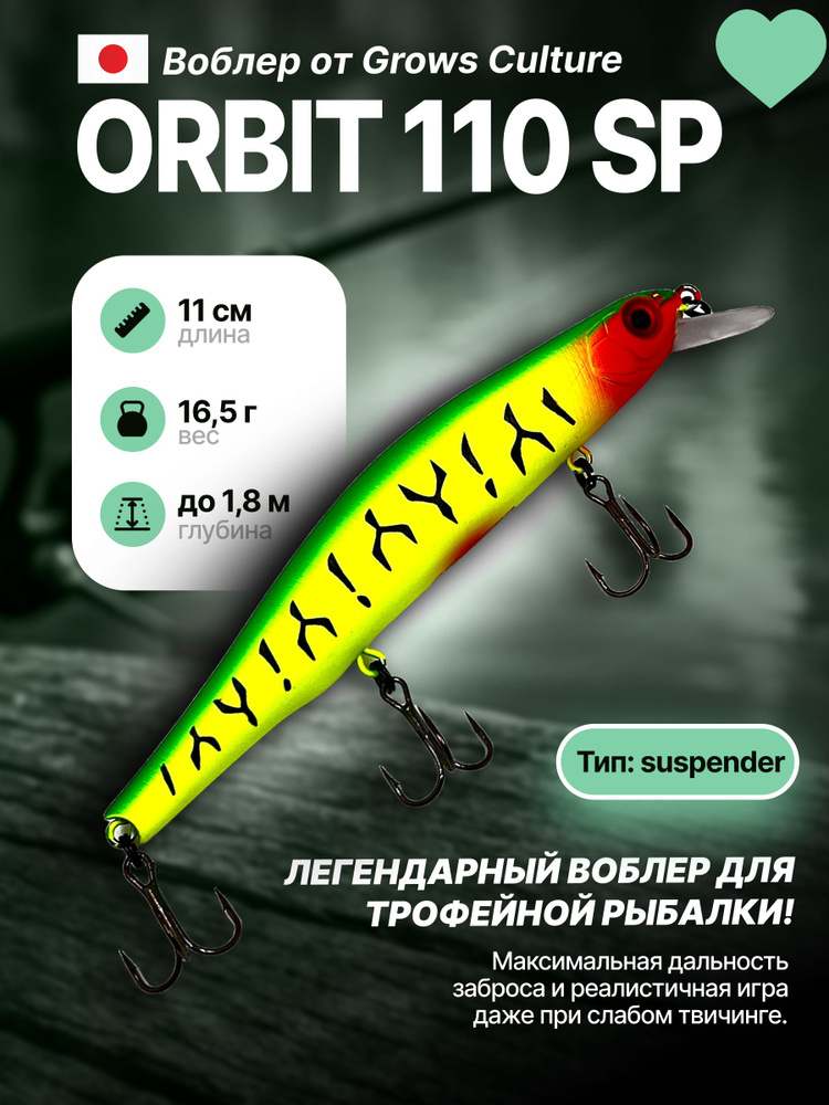 Воблер для рыбалки на щуку, окуня, судака Орбит 110 SP, 16г, 11см, заглубление до 1.2м. Orbit от Grows #1