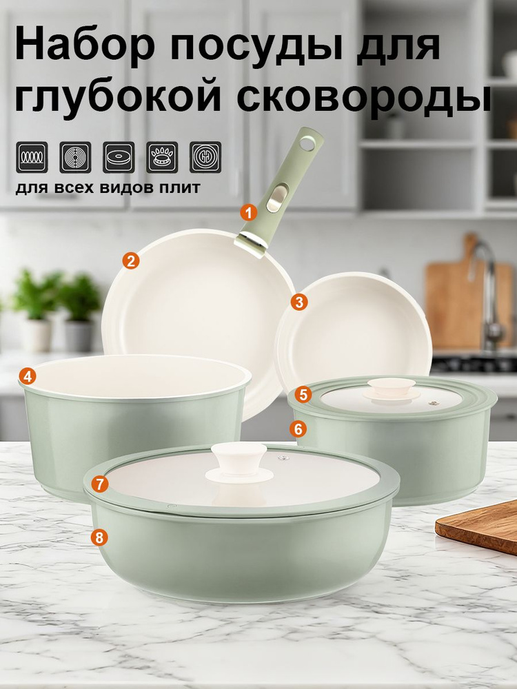 IKTU Набор посуды для приготовления, 8 предм. #1