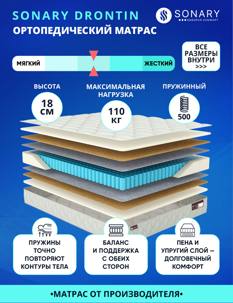 Матрас Sonary Drontin 130х205 серии Urban высота 18.08 см нагрузка 110.03 кг на кровать, анатомический, #1