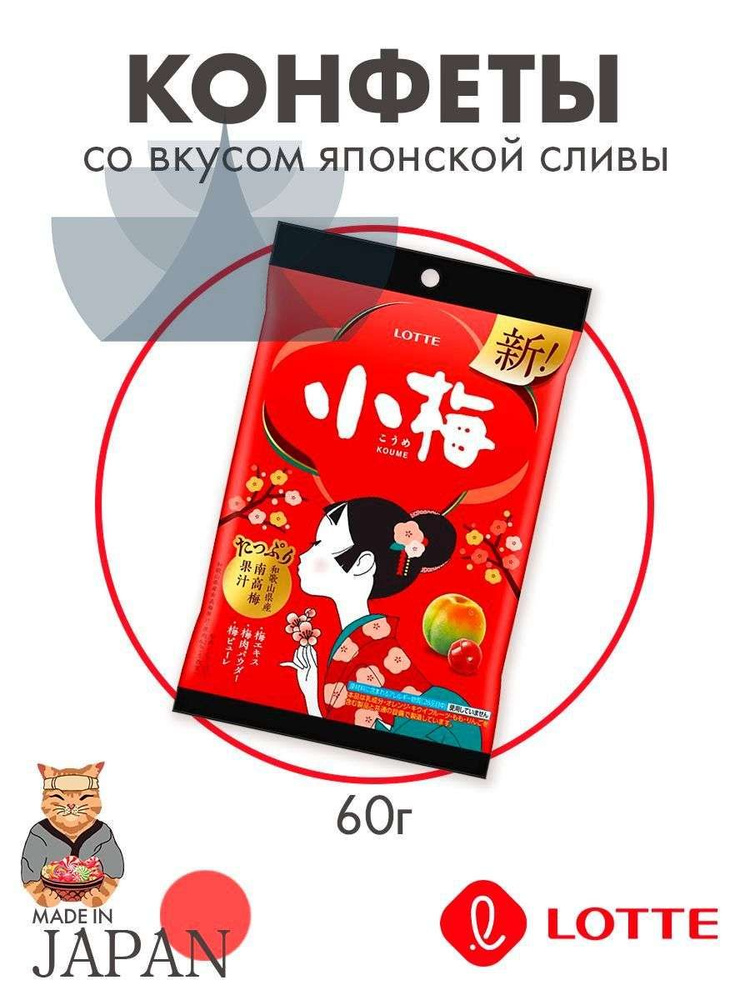 Конфеты #1