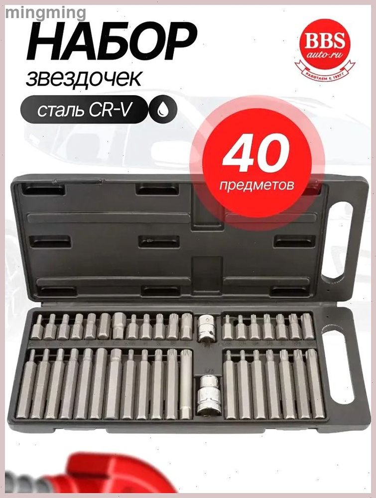 Набор бит  40 предметов АвтоDело (40640)