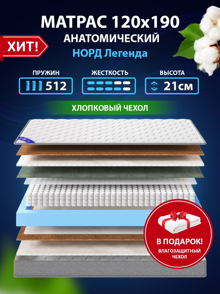 Матрас Голд №6 НОРД ЛЕГЕНДА 1200х1900 #1