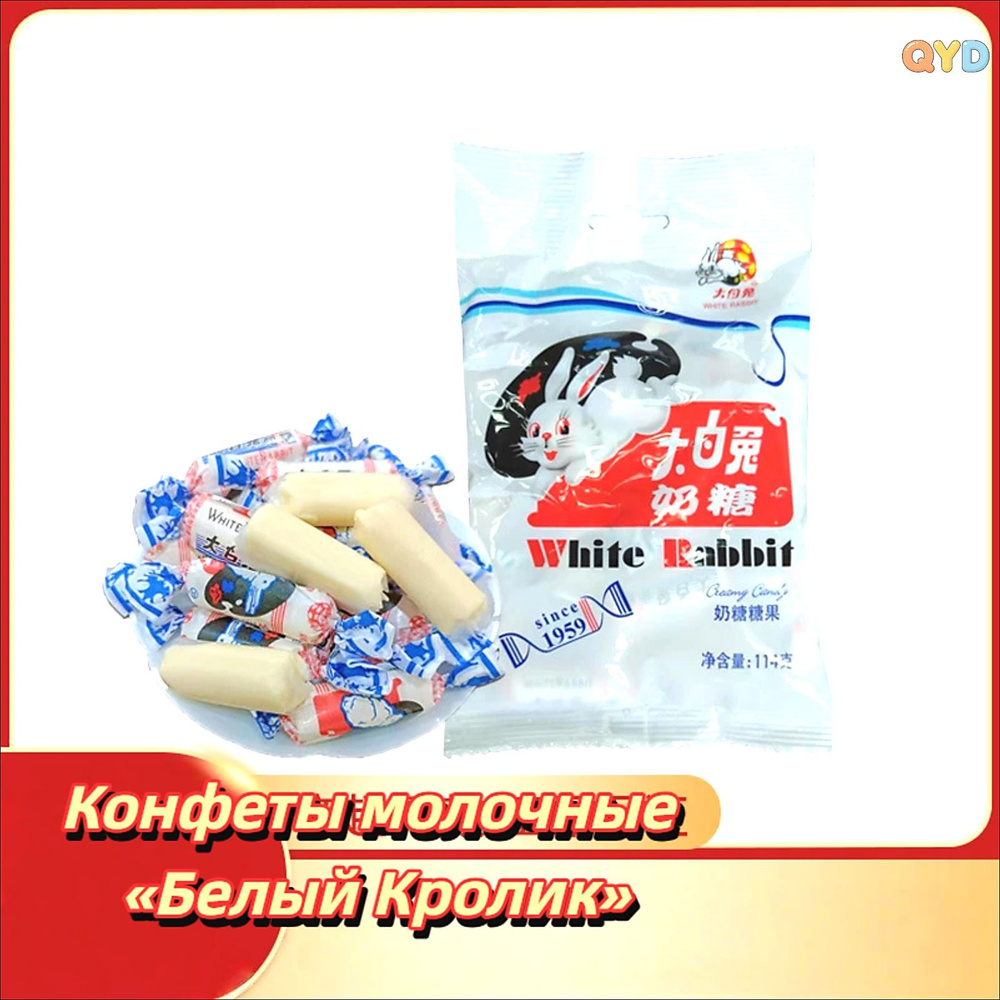 Конфеты #1