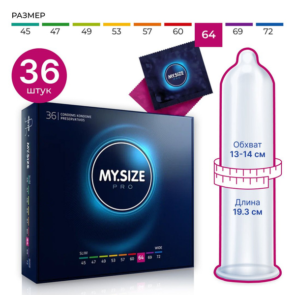 Біз жыныс мүшесіне презерватив киеміз