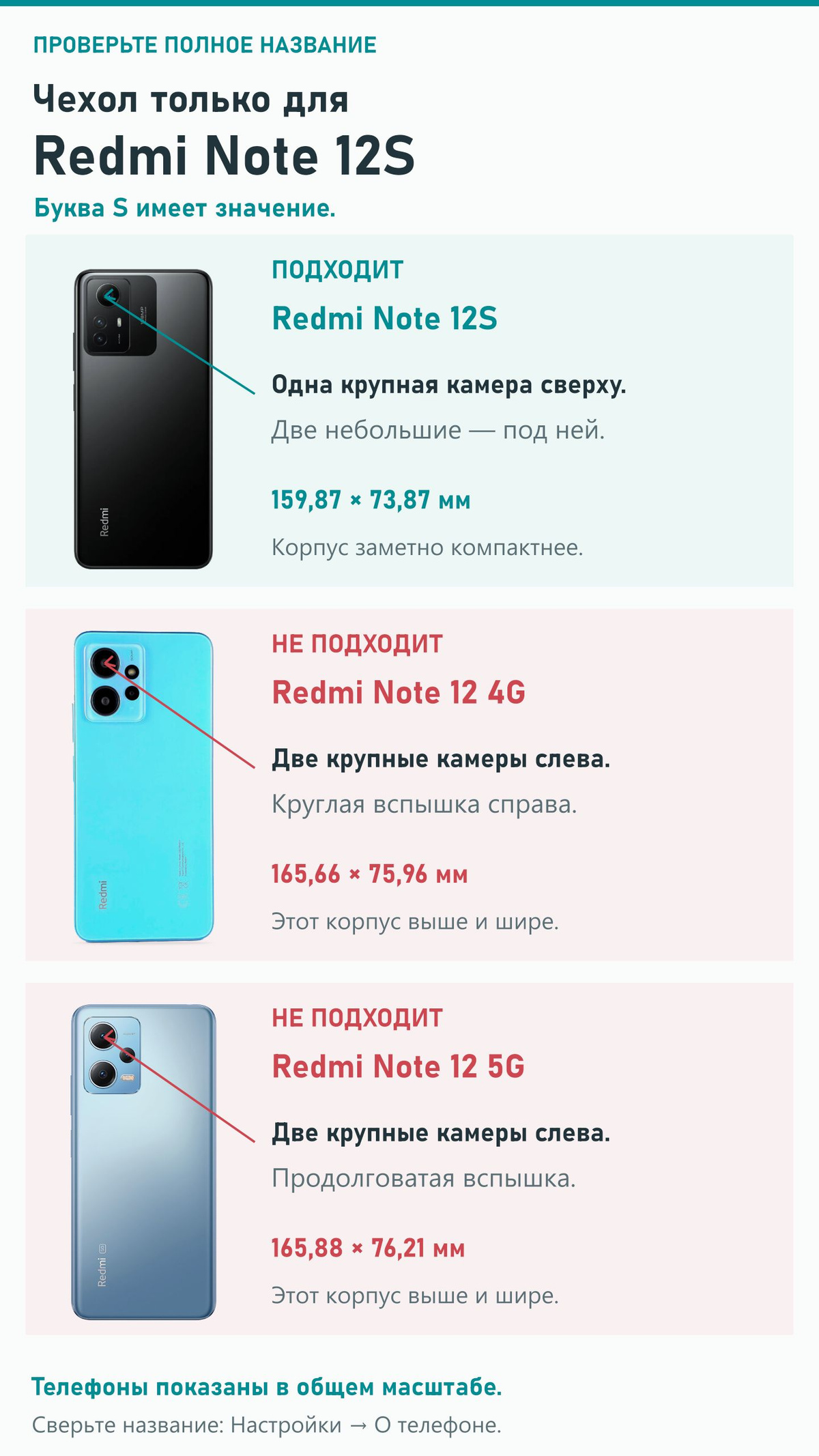 Проверьте полное название модели — Xiaomi Redmi Note 12S — Тёмно-синий
