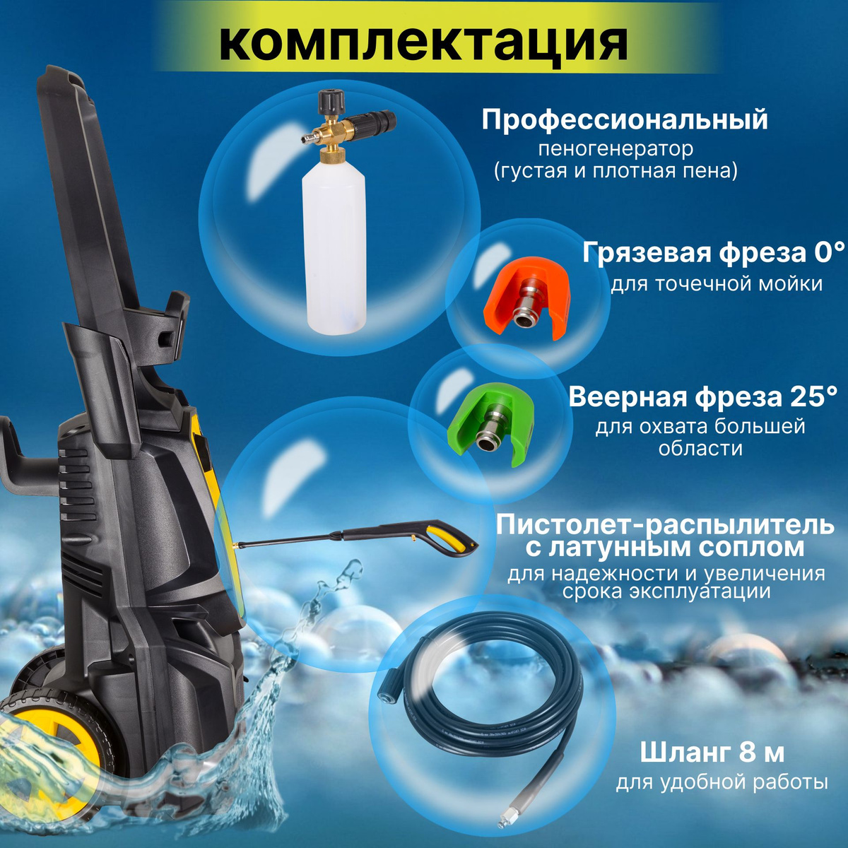 Мойка высокого давления, минимойка Huter М-5 UF PRO, Автомобильная ...
