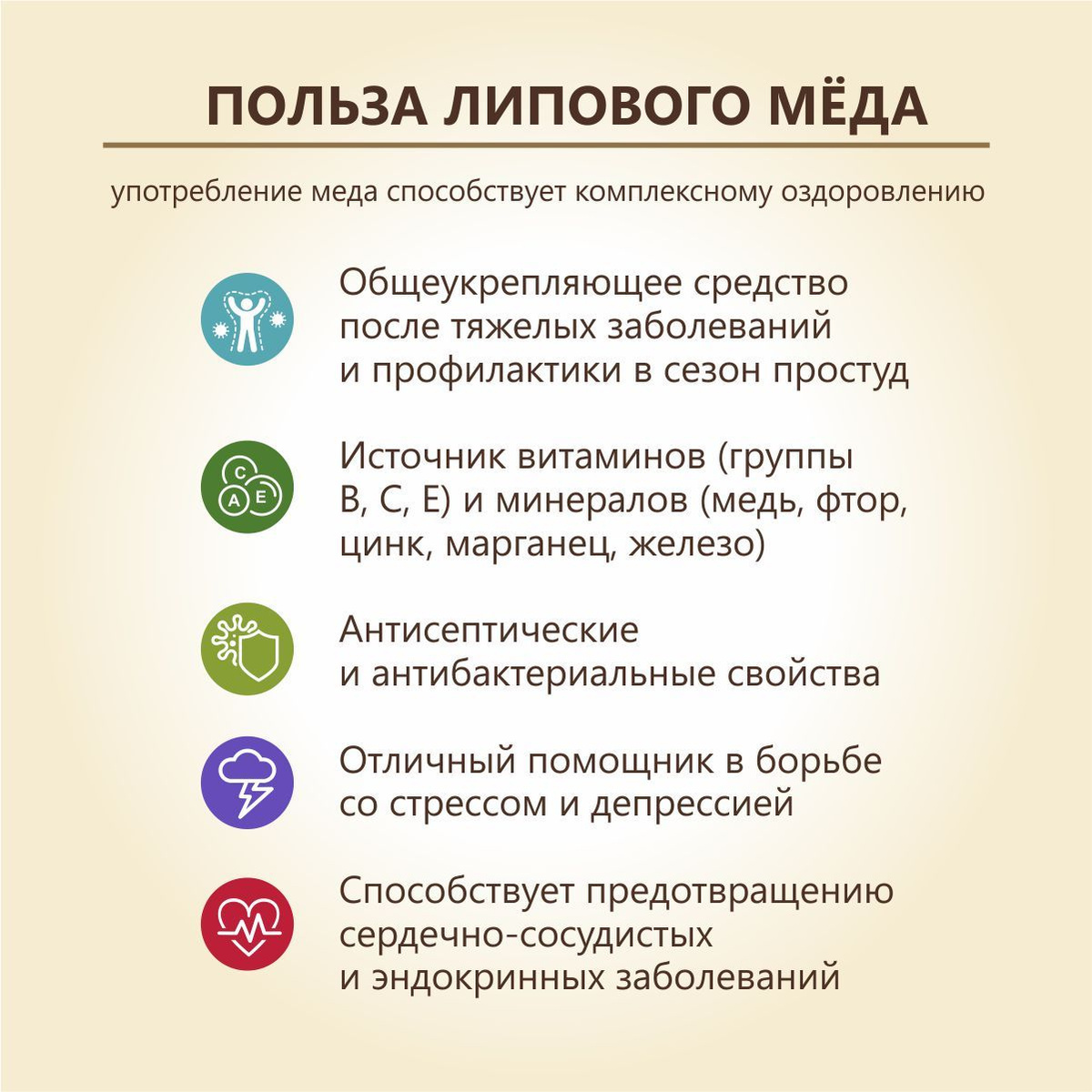 Мед натуральный липовый Башкирхан 500г, Берестов А.С. , стеклянная ...