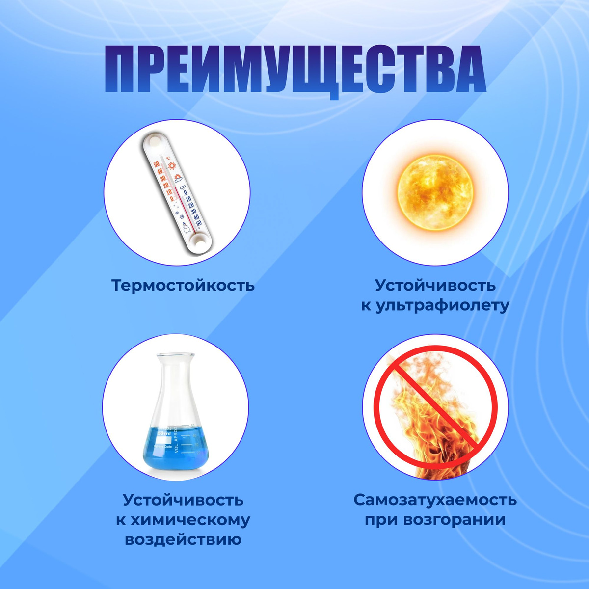 Текст при отключенной в браузере загрузке изображений