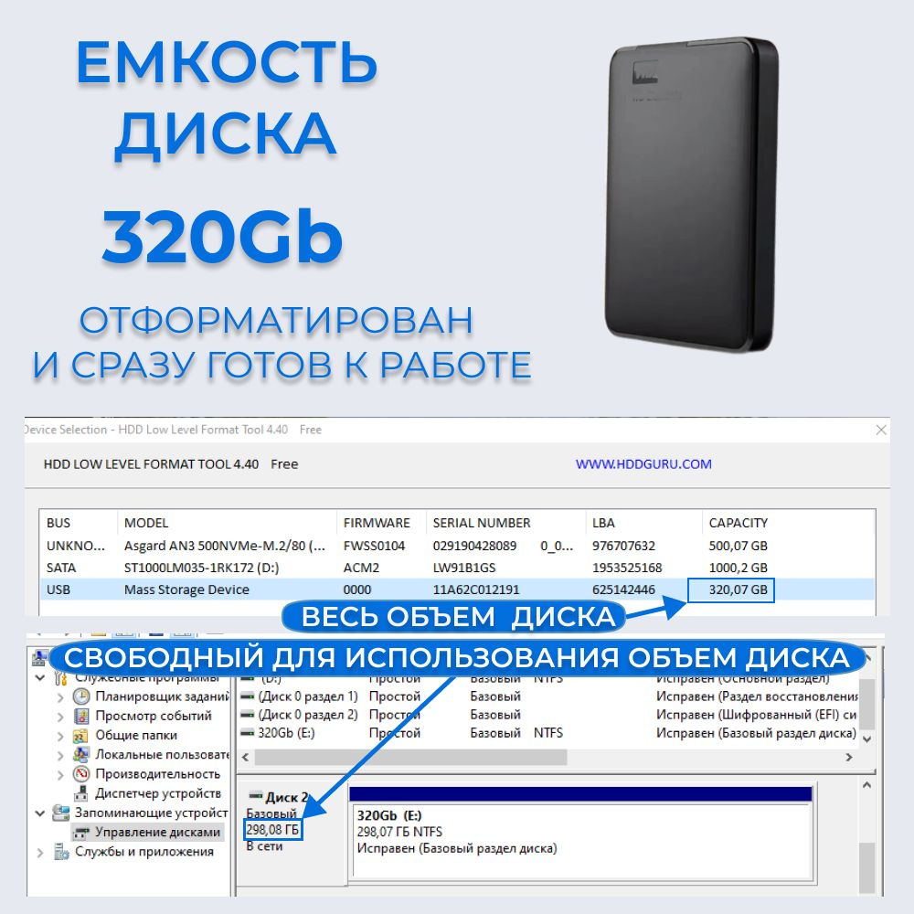 Объем диска составляет 500Gb.  При этом надо иметь в виду, что производители НDD накопителей для удобства указывают объем диска в десятеричной системе, а компьютер измеряет его в двоичной системе.   Из-за этого свободный для использования  объем диска всегда чуть-чуть меньше заявленного.