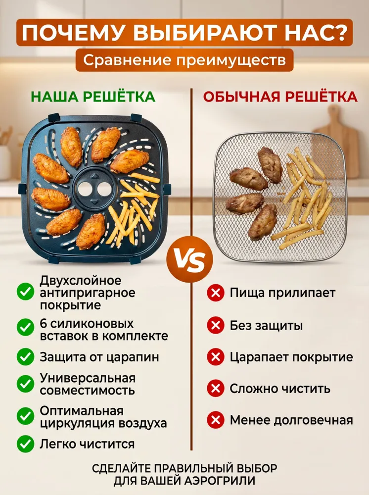Решетка для аэрогриля 19.2 см квадратная съемная на силиконовых ножках, вариант, фото 5