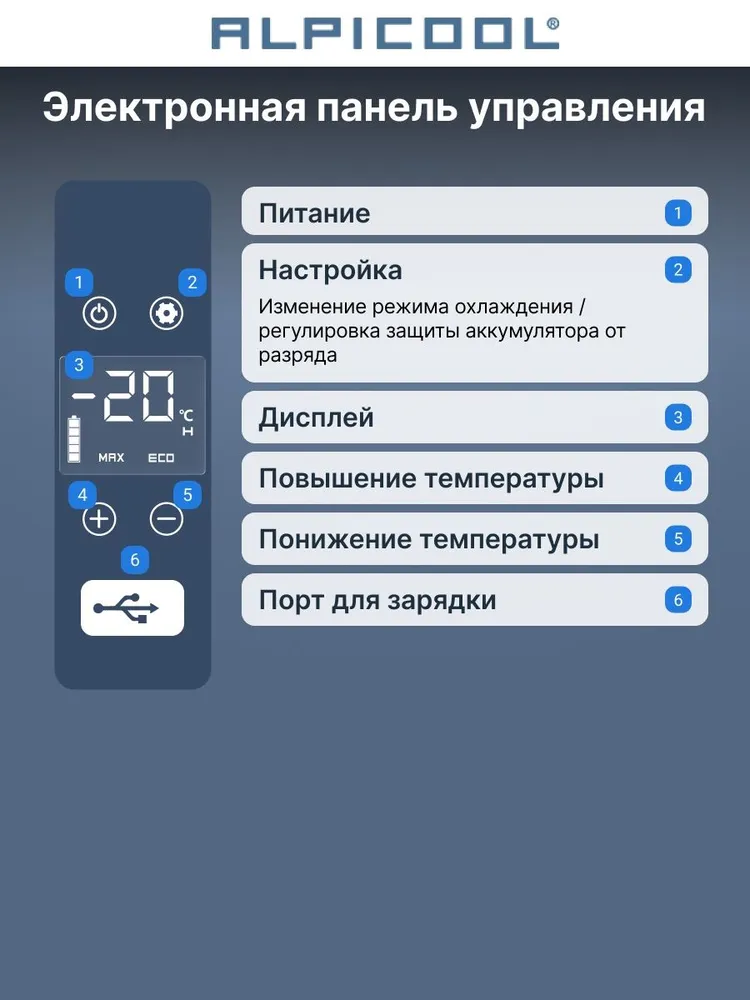Автохолодильник компрессорный на 75 литров Alpicool C75 (12/24), вариант, фото 5