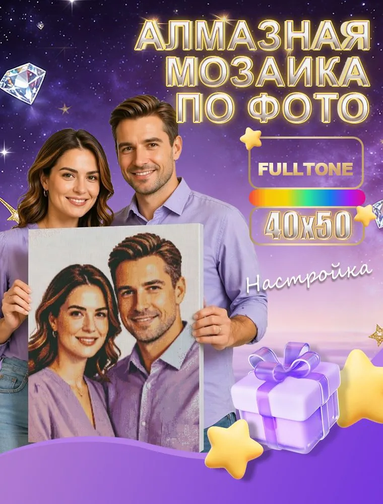 Алмазная мозаика по фото на подрамнике 40x50 cm ,квадратные бриллианты/цветной холст/с полным заполнением/поп-арт, 40x50