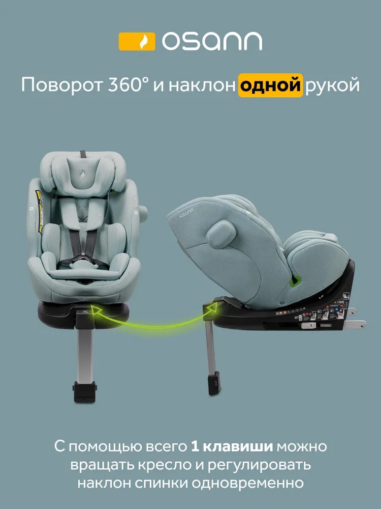 Автокресло детское Osann One360 SL Sky (бирюзовый) для новорожденных и детей до 12 лет, от 40 до 150 см, 0-36 кг, c ISOFIX и опорной ногой, 36 кг, фото 4