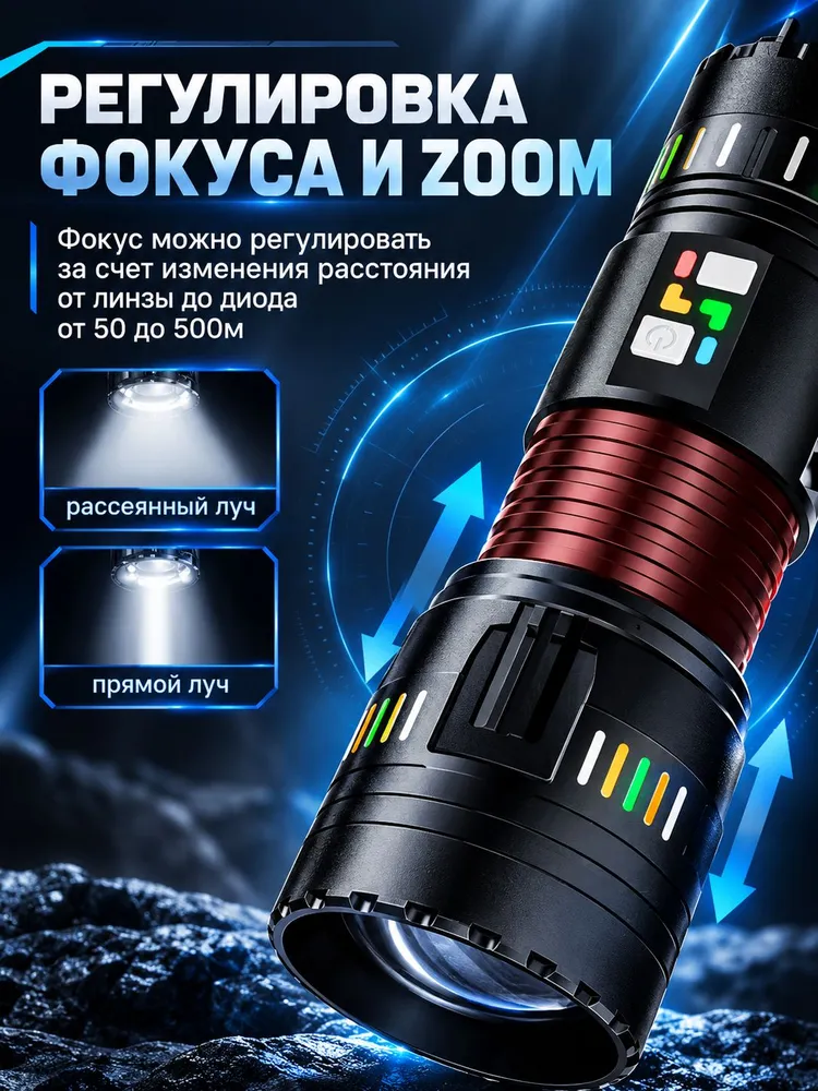 Фонарик аккумуляторный ручной, мощный лазерный светодиод PM 60, ZOOM фокусировка, PowerBank, зарядка Type-C, Solar Lamp, вариант, фото 6