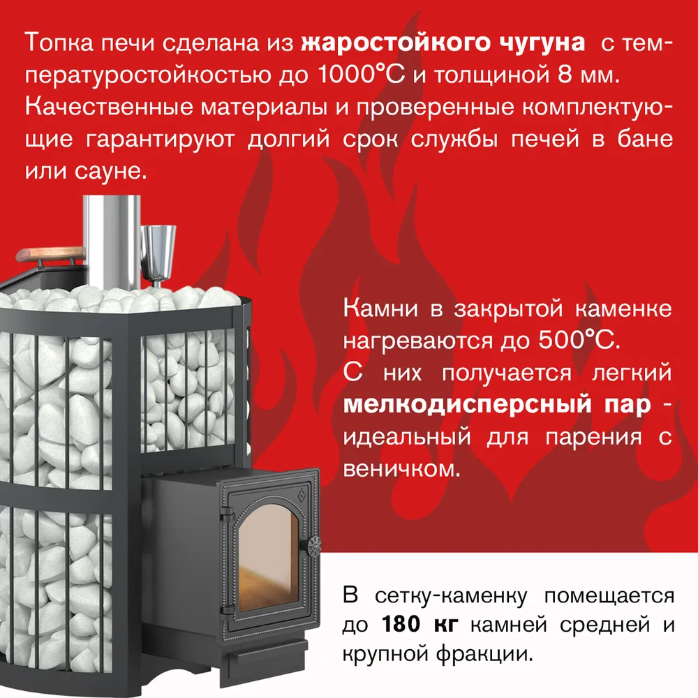 Чугунная печь для бани ЭТНА Стандарт 18 (ДТ-4С) Закрытая каменка, вариант, фото 2