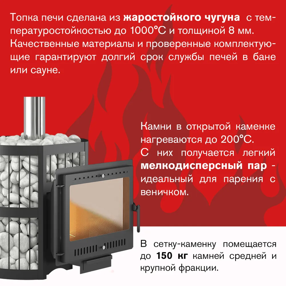 Чугунная печь для бани ЭТНА Стандарт 24 (Панорама) "М", вариант, фото 2