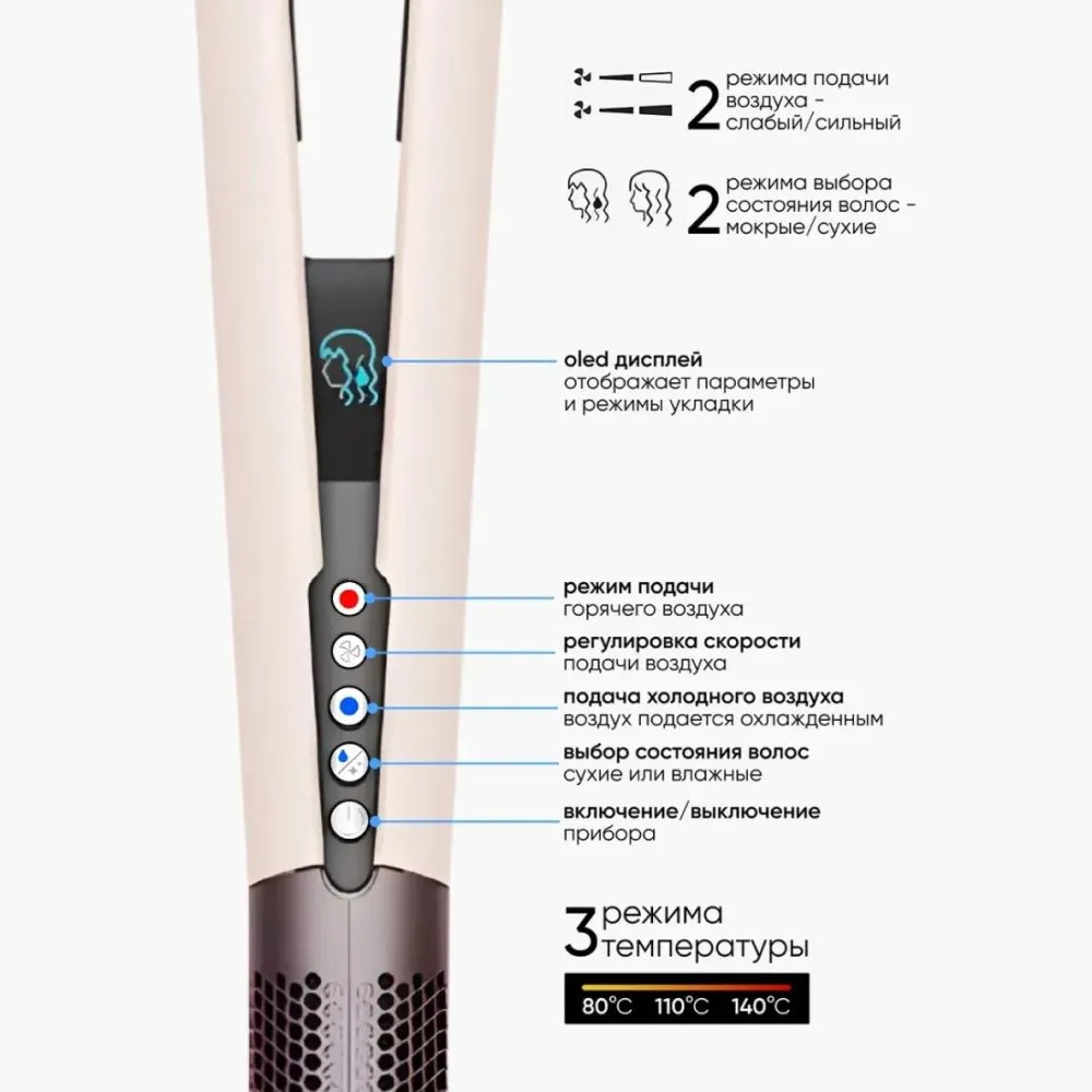 Xiaomi SenCiciMen X10