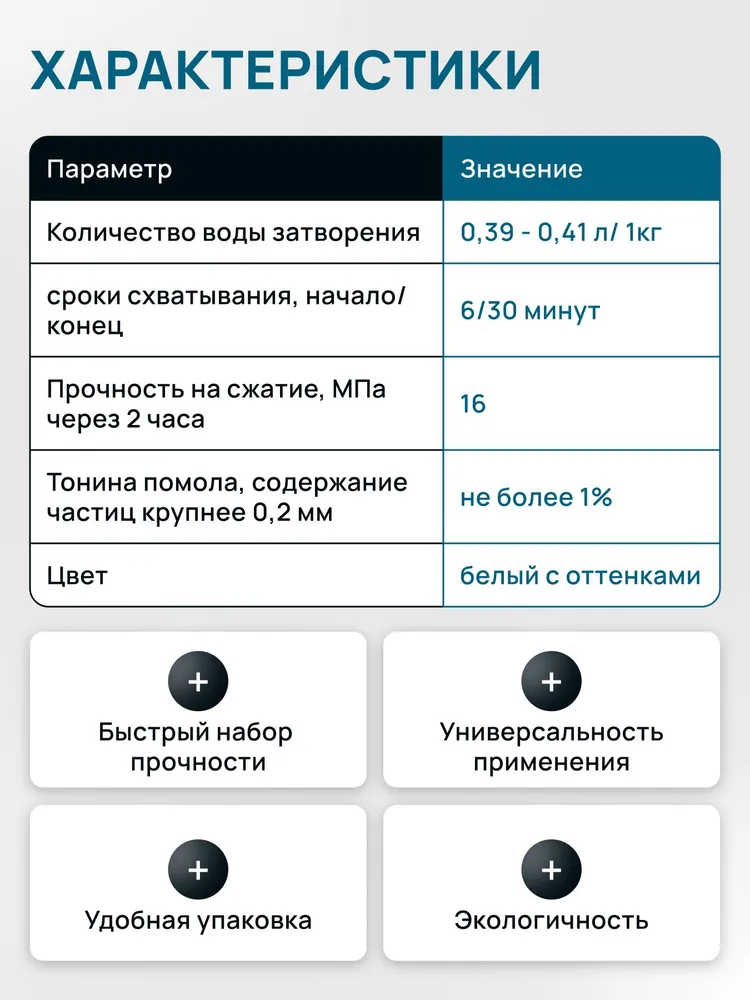 Гипс высокопрочный Г-16 SAMARAGIPS 25 кг скульптурный для творчества / поделок / рукоделия, 25 кг, фото 3