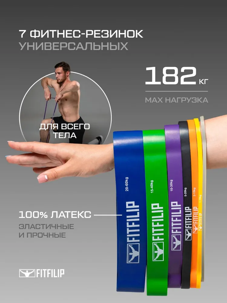 Резинки для фитнеса, набор 7 штук FITFILIP, вариант