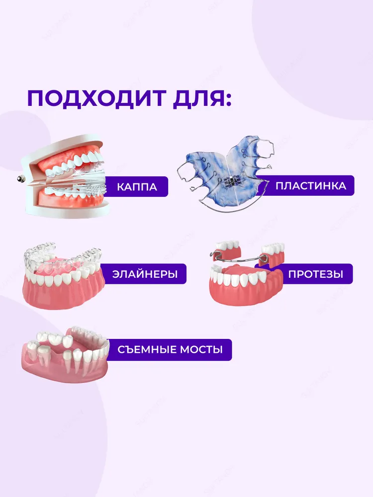 Футляр для капп, футляр стоматологический, контейнер для ортодонтических зубных пластинок, капп, элайнеров, протезов и мостов синий Sultanov, синий, фото 3