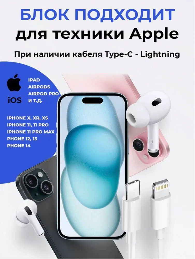 Блок питания type c / Блoк для зарядки iPhone и Android / Зарядное устройство Type C, вариант, фото 5