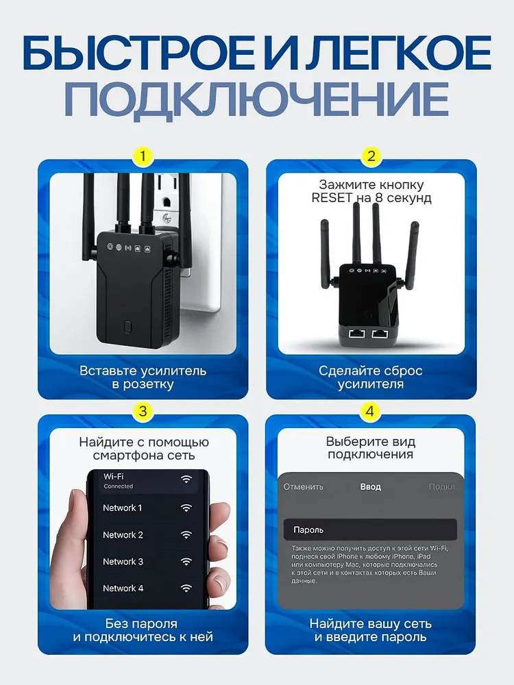 Усилитель Wi-Fi-сигнала ретранслятор wifi точка доступа репитер 2.4 ГГц, вариант, фото 3
