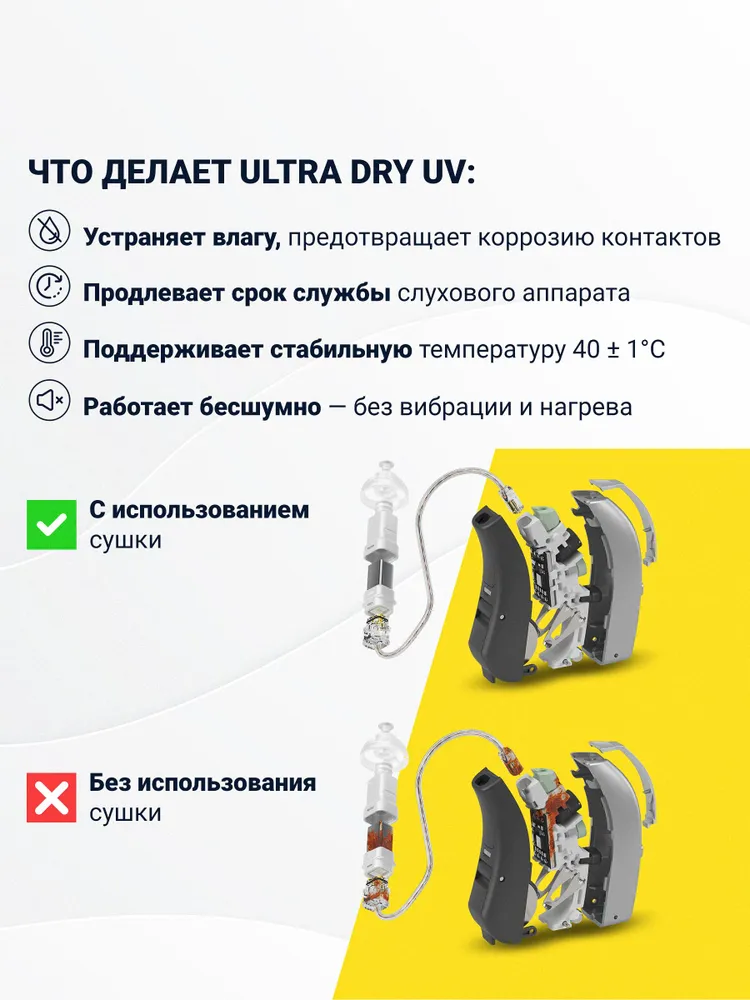 SURDEX ULTRA DRY UV Ультрафиолетовая автоматическая сушка для гигиенической чистки, хранения и ухода за слуховым аппаратом, порт USB Type-C, вариант, фото 2