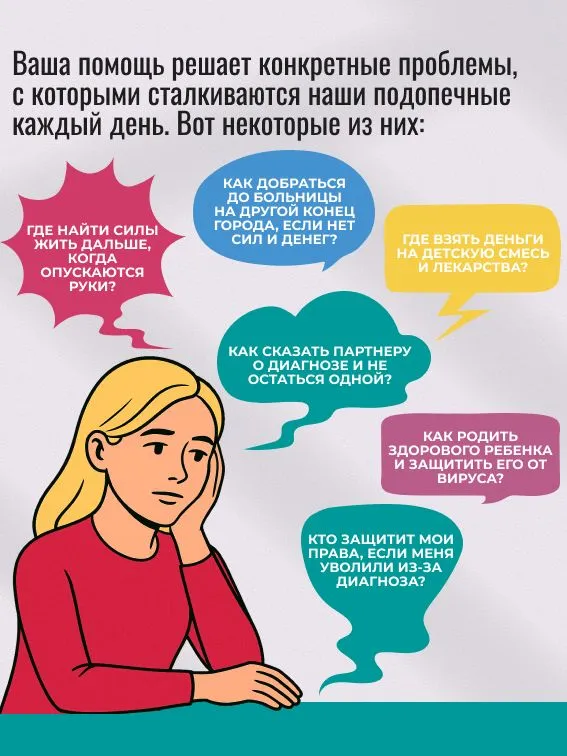 Благотворительный сертификат Ассоциации "Е.В.А.", вариант, фото 3