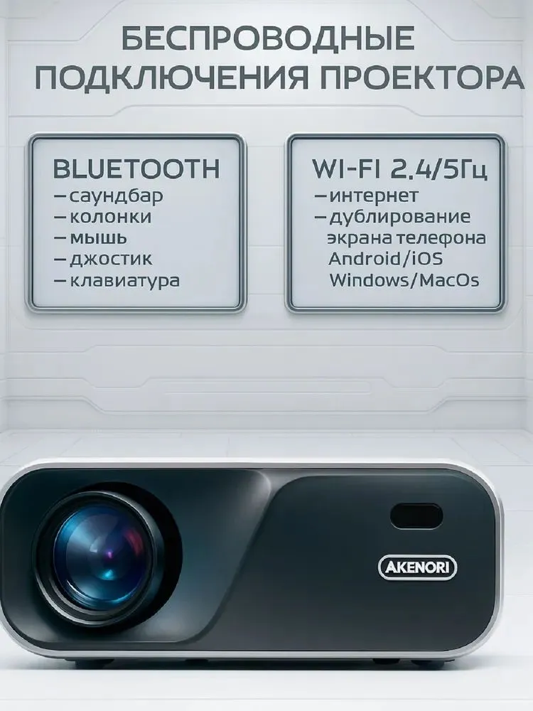 Проектор Full HD с поддержкой 4K для фильмов CAIVEI 330, вариант, фото 2