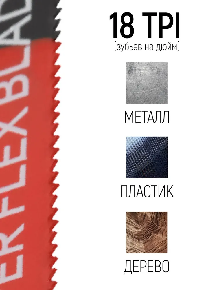 Полотно для ножовки по металлу 300 мм Super Flex 18 ТPI 10 шт. FIT, 10 шт, фото 3