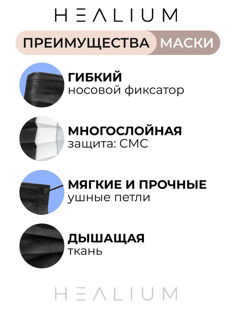 Маска медицинская одноразовая черная 100 шт, 100 шт, фото 5