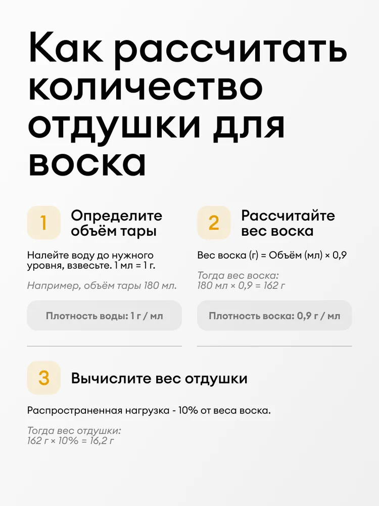 Greenwax Отдушка "Лимонно-имбирный эликсир" для свечей и диффузоров, 120 г, 120 г, фото 6