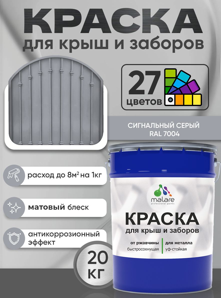 Краска по металлу Malare для крыш и заборов по ржавчине, для наружных работ, быстросохнущая износостойкая RAL 7004 сигнальный серый, матовая, 20 кг
