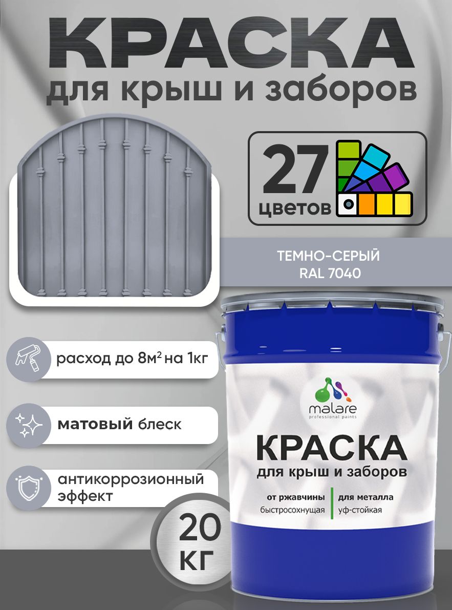 Краска по металлу Malare для крыш и заборов по ржавчине, для наружных работ, быстросохнущая износостойкая RAL 7040 темно-серый, матовая, 20 кг