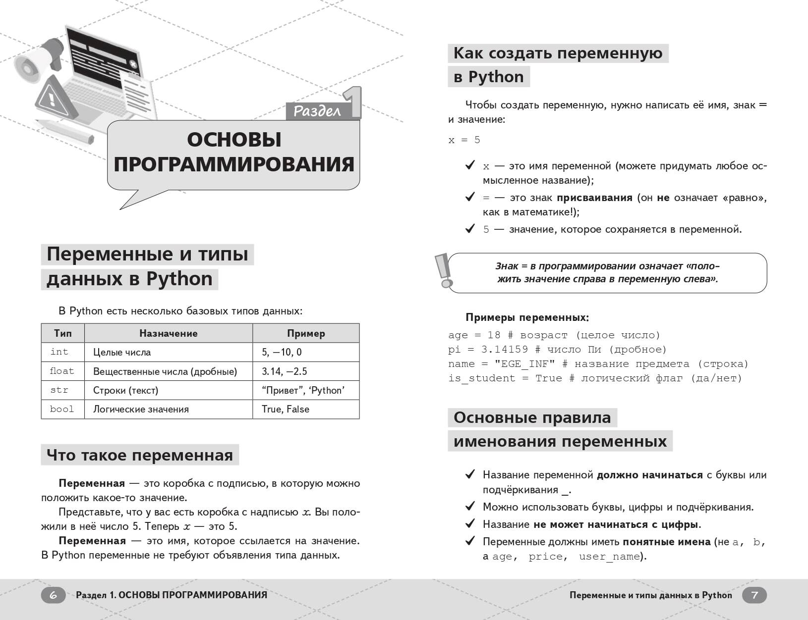 ЕГЭ. Информатика. Готовься к экзаменам с Умскул. 10-11 классы | Reference Book - Ozon image 6