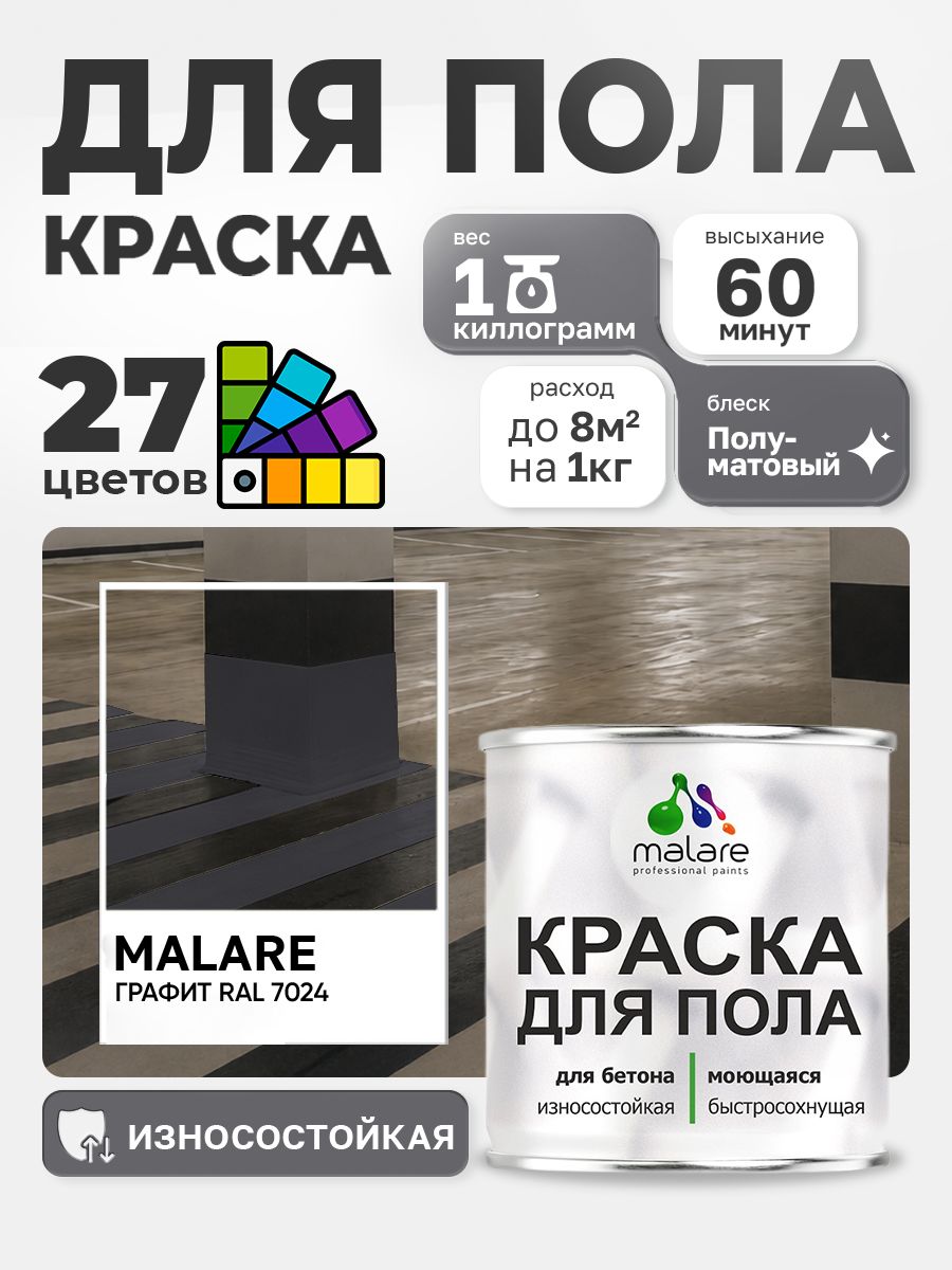 Краска для пола Malare акрил-уретановая эмаль для бетонных полов/ износостойкая, быстросохнущая моющаяся, полуматовая RAL 7024 графитовый, 1 кг