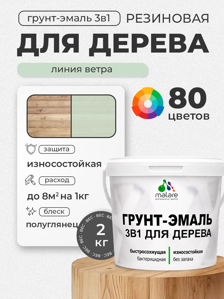 Латексная Грунт-Эмаль 3 в 1 Malare для деревянных поверхностей с антисептическим эффектом, быстросохнущая моющаяся без запаха полуглянцевая, линия ветра, 2 кг