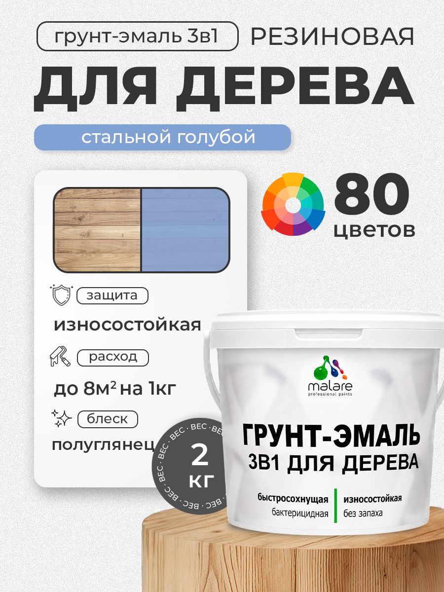 Латексная Грунт-Эмаль 3 в 1 Malare для деревянных поверхностей с антисептическим эффектом, быстросохнущая моющаяся без запаха полуглянцевая, стальной голубой, 2 кг