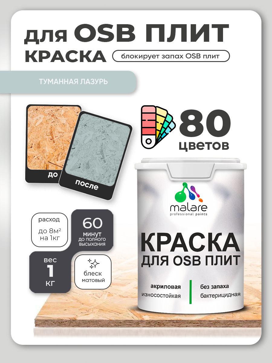 Акриловая краска для ОСБ плит Malare для дерева для наружных и внутренних работ, быстросохнущая без запаха матовая, туманная лазурь, 1 кг